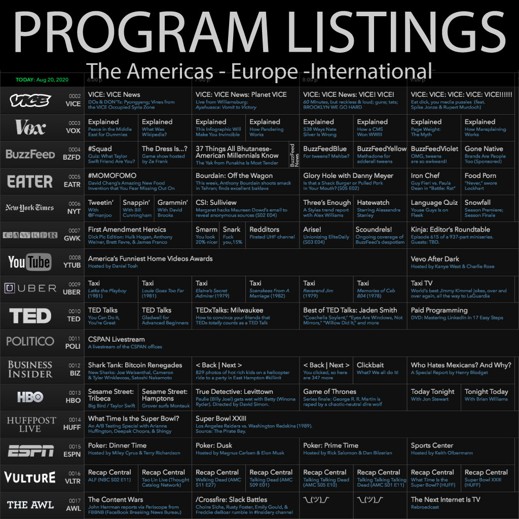 Product: Television Listings - Mediastats Inc.